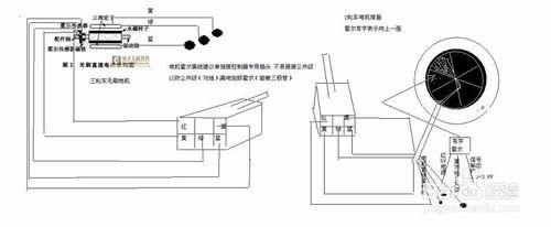 電動三輪車全車接線圖詳解（手工版）