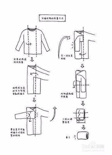 幫你衣櫃瘦身的衣物整理魔法