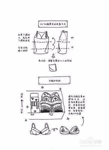 幫你衣櫃瘦身的衣物整理魔法