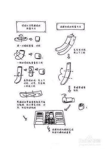 幫你衣櫃瘦身的衣物整理魔法