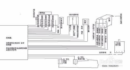 電動三輪車全車接線圖詳解（手工版）