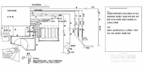 電動三輪車全車接線圖詳解（手工版）