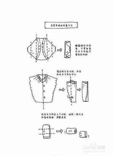 幫你衣櫃瘦身的衣物整理魔法