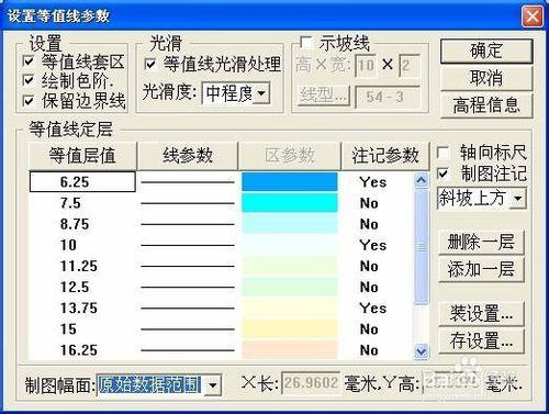 mapgis繪製等值線的方法