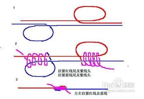 釣魚鉤的綁法