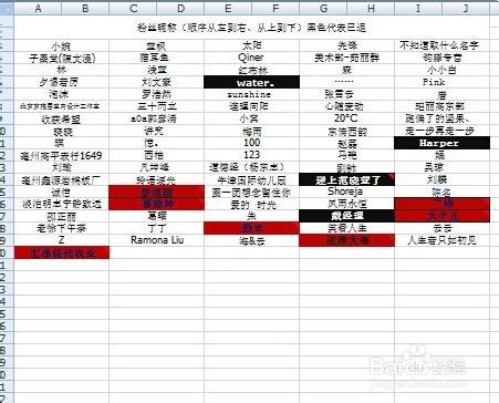 微信公眾平臺怎樣進行增粉分析？