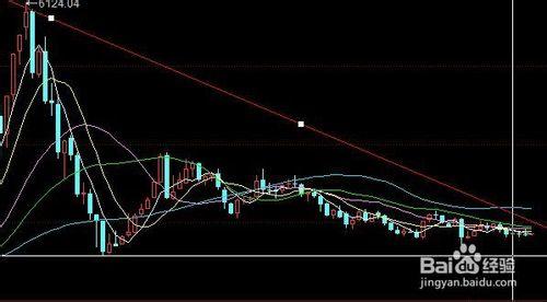 怎樣更好規模銀行理財產品的風險