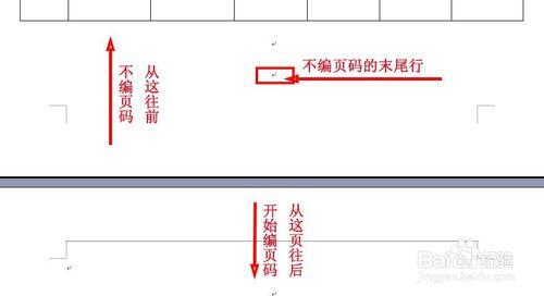 怎樣從word文檔的某一頁開始插入頁碼1、2...