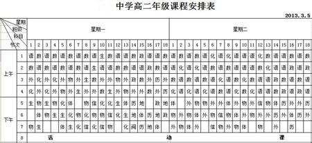 學期末 班主任如何協調本班的自習課