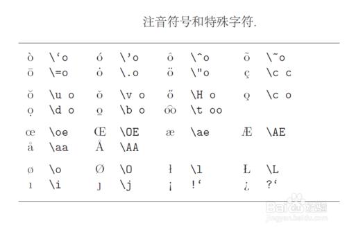 LaTex入門：[7]註音字符，特殊符號，希臘字母