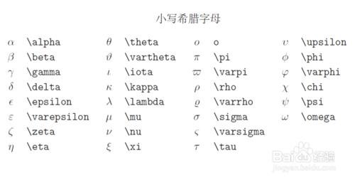 LaTex入門：[7]註音字符，特殊符號，希臘字母