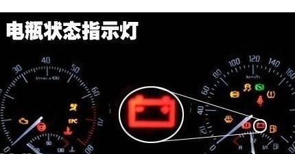 購買汽車電瓶要注意什麼?