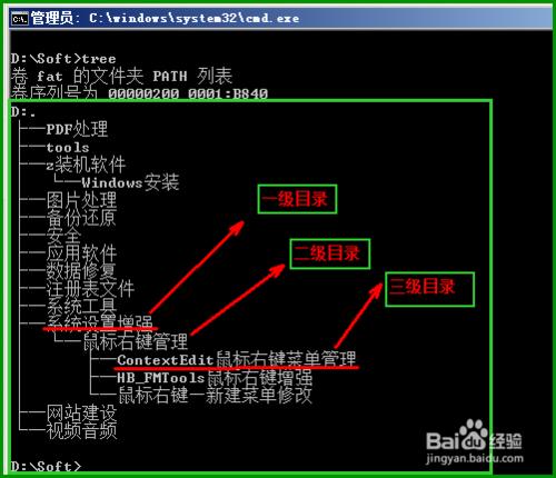 CMD：[2]怎樣獲取文件夾的目錄層次結構