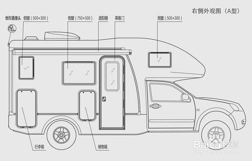 區分風駿C7房車兩款佈局