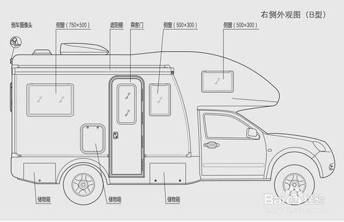 區分風駿C7房車兩款佈局