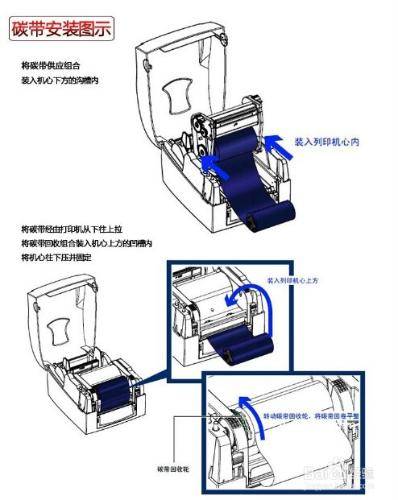 GodexG530U條碼打印機碳帶安裝