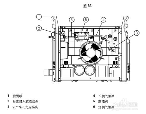 海寶powermax 125更換電源組件（6）