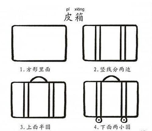 【兒童節】如何教沒有美術功底的孩子學畫畫