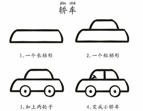 【兒童節】如何教沒有美術功底的孩子學畫畫