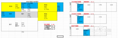 116㎡三室兩廳一廚一衛純毛坯裝修預算