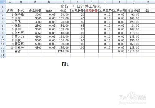 淺談在ExceL中, IF公式的應用