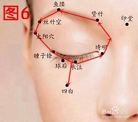 早晚按摩眼部 輕鬆消除眼袋黑眼圈經驗教程