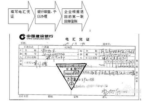 採購業務[金賬本]