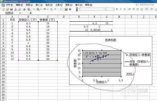 如何使用excel來處理數據進行預測