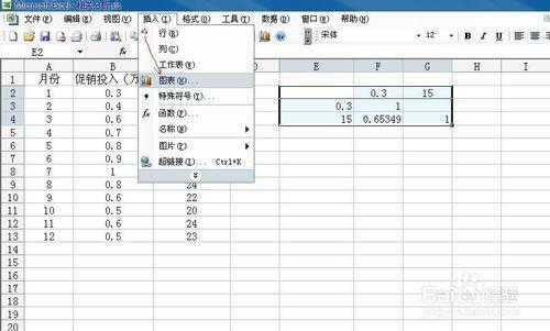 如何使用excel來處理數據進行預測