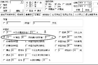 怎樣運用K線選股技術