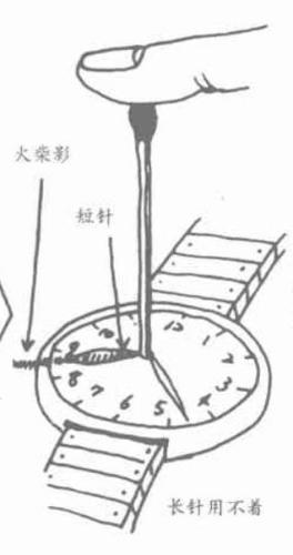 怎樣教孩子辨別方向