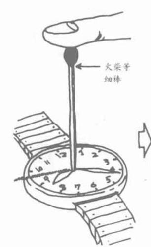 怎樣教孩子辨別方向