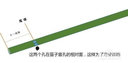 十分鐘教會你怎麼做笛子