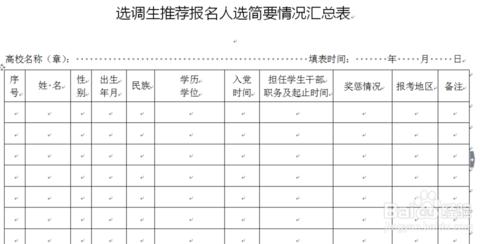 黑龍江選調生報考