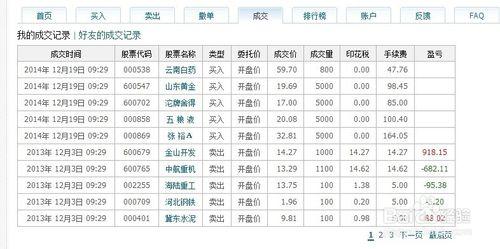 模擬炒股新手必學