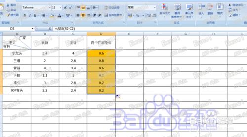 辦公必學Excel35種常用函數之一-----ABS函數