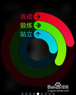 蘋果手錶Apple Watch快捷視圖應用怎麼設置？