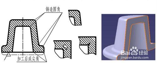 9-3 零件的常用結構及尺寸注法