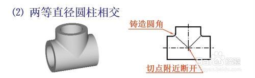 9-3 零件的常用結構及尺寸注法