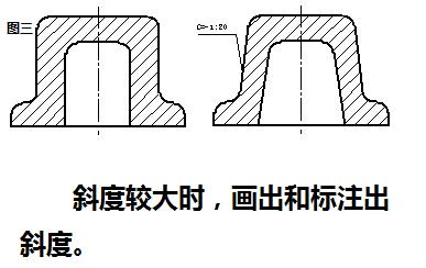 9-3 零件的常用結構及尺寸注法