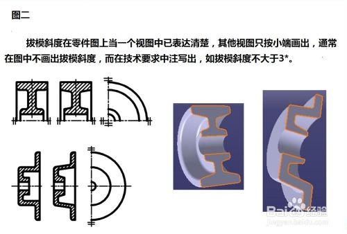 9-3 零件的常用結構及尺寸注法