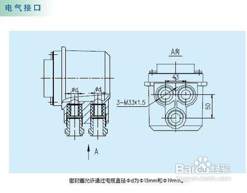 閥門電動執行器如何選型？