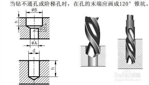 9-3 零件的常用結構及尺寸注法