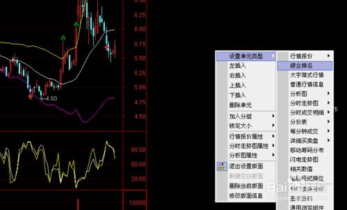 如何對炒股軟件的版面進行設置?