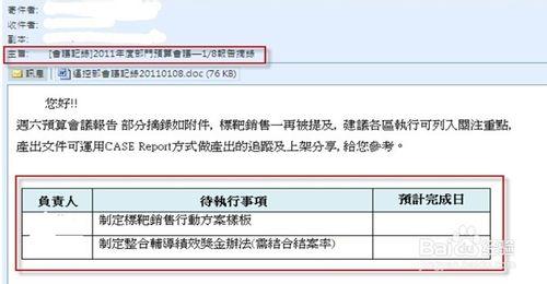 商業寫作：[3]會議記錄要點與重點