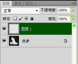 怎樣用PS給衣帽、鞋類加透氣效果