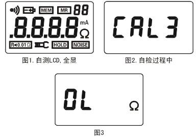 告別傳統方法——如何使用鉗形接地電阻測試儀