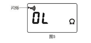 告別傳統方法——如何使用鉗形接地電阻測試儀