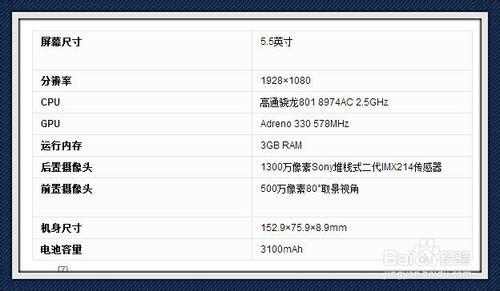 一加手機怎麼樣 如何購買