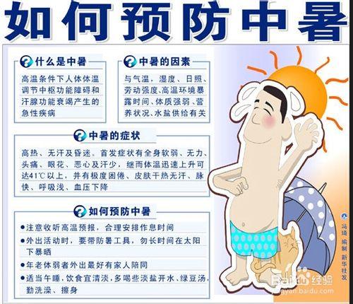 中暑的症狀，怎麼預防中暑，中暑了怎麼辦